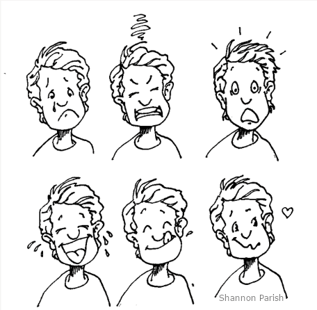 Six cartoon faces by Shannon Parish that illustrate different emotions